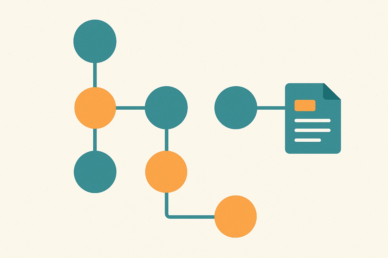 n8n workflow canvas connecting a YouTube RSS trigger to an HTTP Request node, an LLM node, and Slack